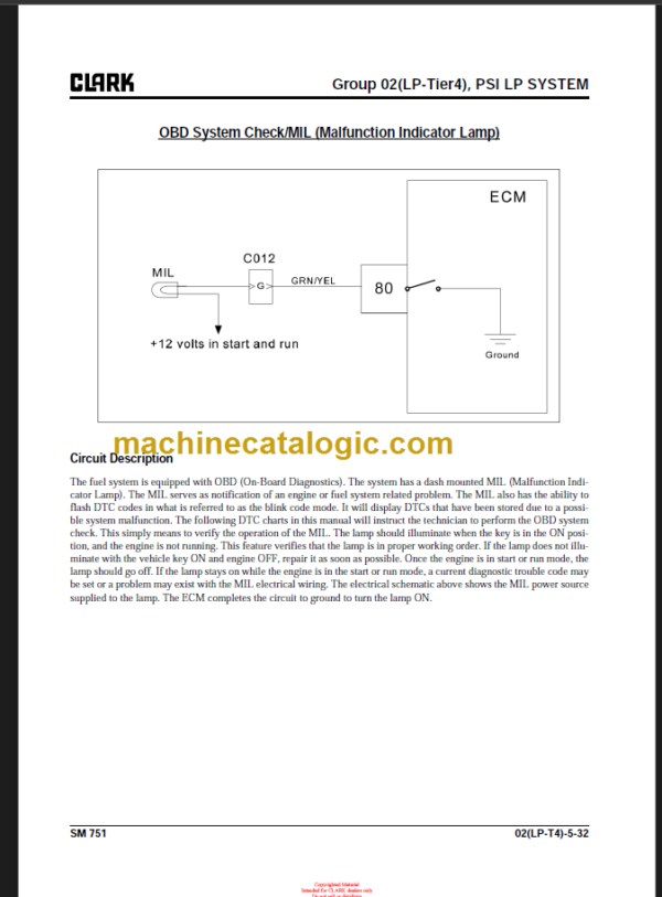 CLARK C60 70 75 80 D L SERVICE MANUAL