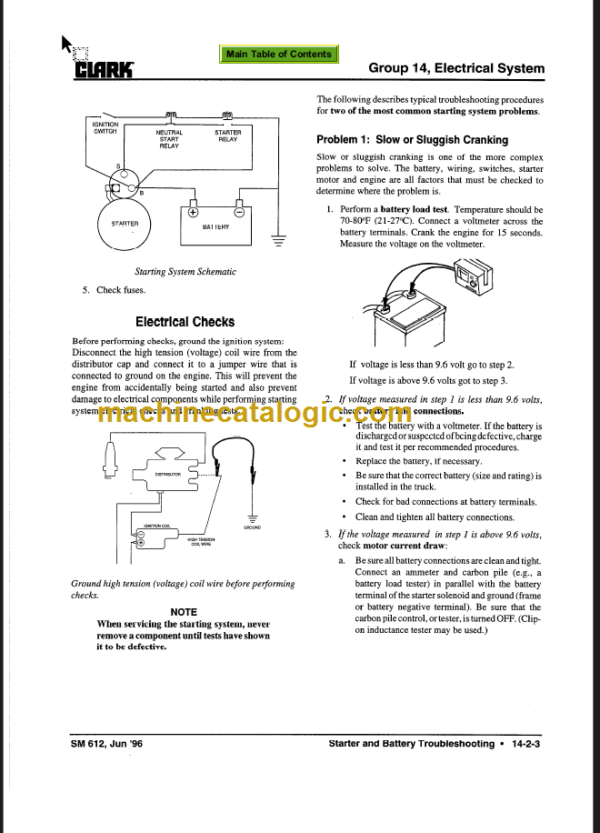 CLARK CGC CGP 40 70 SERVICE MANUAL