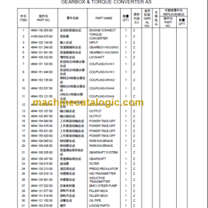 CLG 856III ZF Transmission System