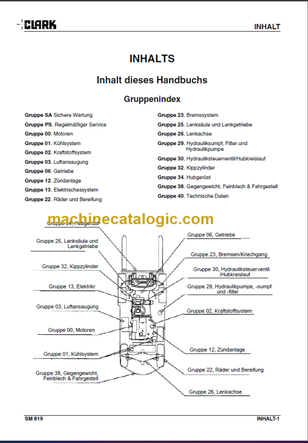 CLARK C15 18 20 25 30 35 SERVICEHANDBUCH DE