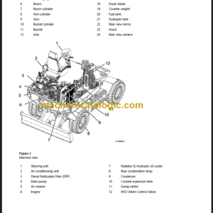 Volvo EW60E Service Manual PDF