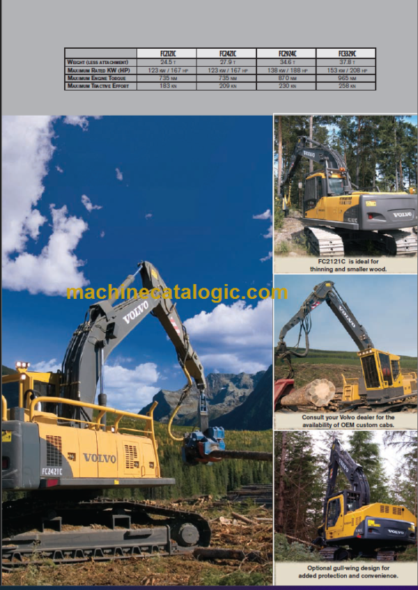 VOLVO FC2421C EXCAVATOR SERVICE REPAIR MANUAL