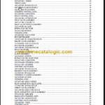 CLG888 III PARTS CATALOG