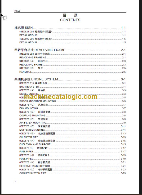 CLG925LC III PARTS MANUAL