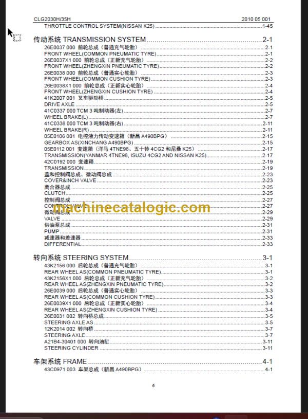 CLG2030H 35H PARTS MANUAL