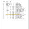 CLARK C300 356 (OH-381) Overhaul Manual