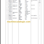 CLG888 III PARTS CATALOG