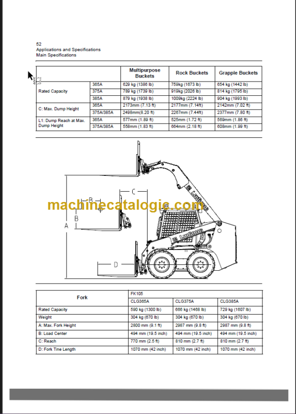 CLG365A-375A-385A OPERATION MANUAL