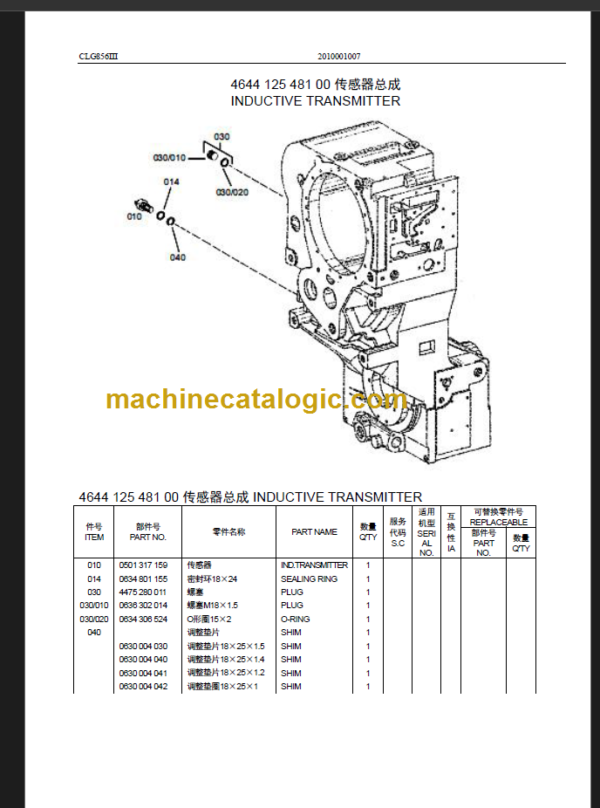 CLG 856III ZF Transmission System