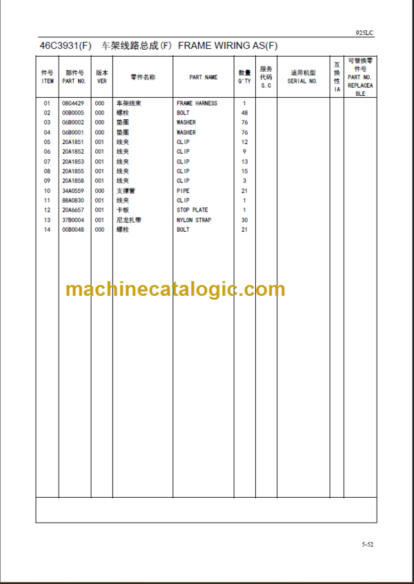 CLG925LC III PARTS MANUAL