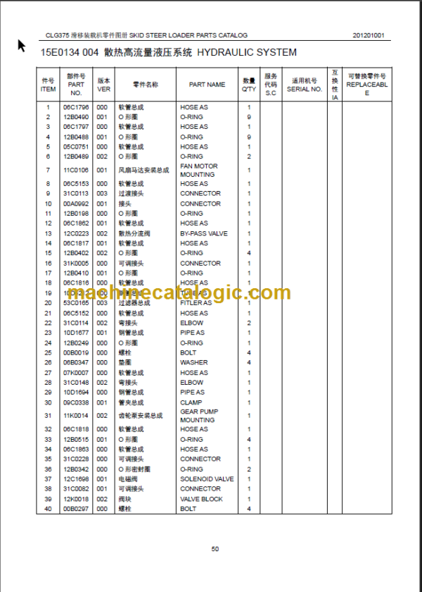 CLG375 PARTS CATALOG