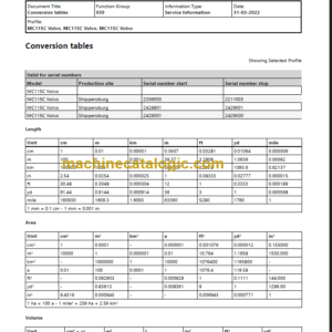 VOLVO MC115 C SKID STEER LOADER SERVICE MANUAL