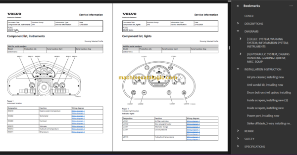 VOLVO SD45D SOIL COMPACTOR SERVICE REPAIR MANUAL