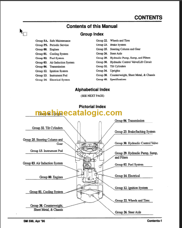 CLARK CGC CGP CDP 20-30 SHOP MANUAL