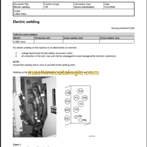 Volvo L180G Service Manual PDF