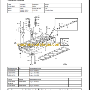 Volvo A30D Parts Manual PDF