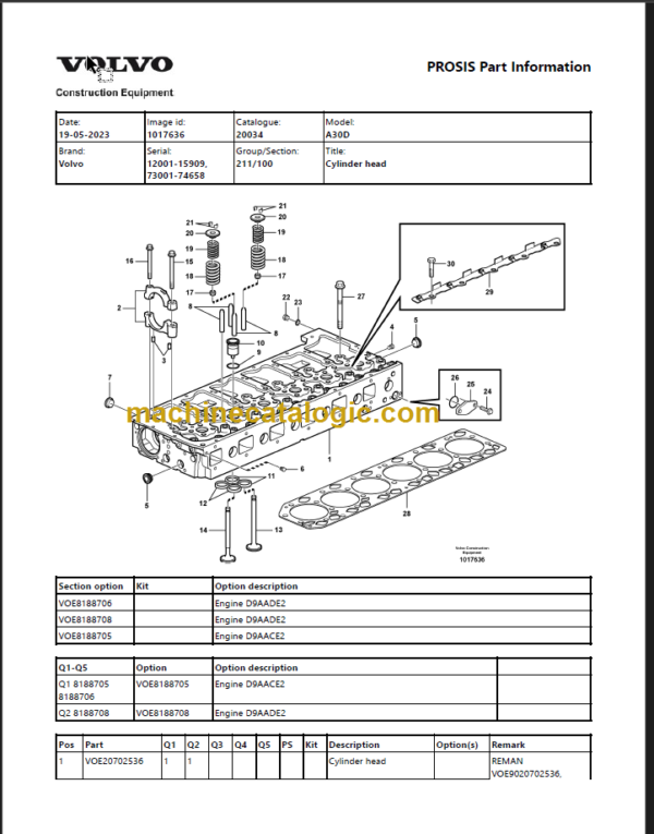 Volvo A30D Articulated Hauler Parts Catalog Manual