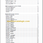 CLG922LC III PARTS CATALOG