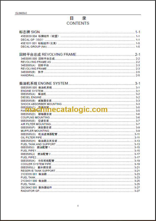 CLG922LC III PARTS CATALOG