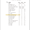 CLARK C500 (Y) 20 25 S30 (OH-367) OVERHAUL MANUAL