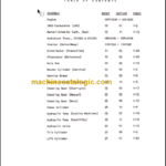 CLARK C500 (Y) 20 25 S30 (OH-367) OVERHAUL MANUAL
