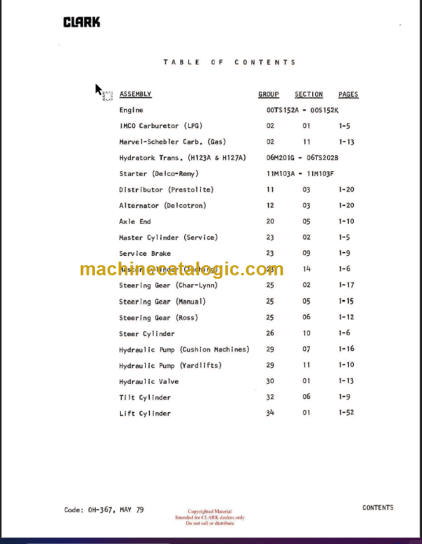 CLARK C500 (Y) 20 25 S30 (OH-367) OVERHAUL MANUAL