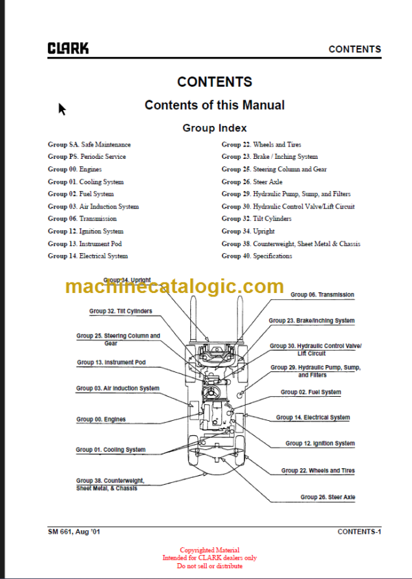 CLARK C15-33 DLG C15 32C L G SERVICE MANUAL