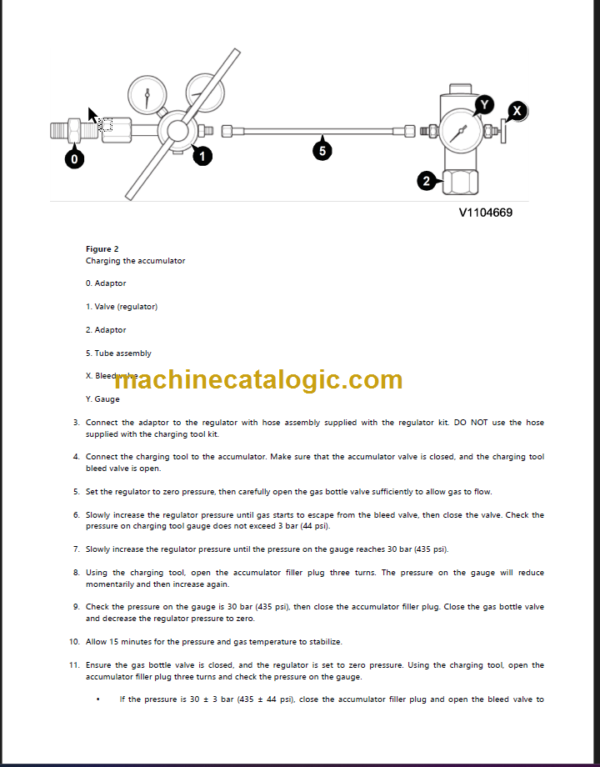 VOLVO MC115 C SKID STEER LOADER SERVICE MANUAL