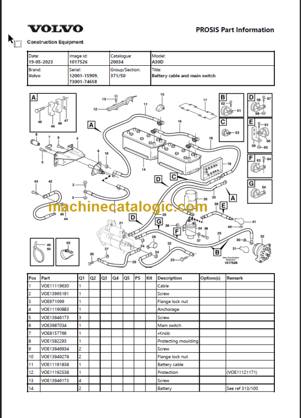 Volvo A30D Articulated Hauler Parts Catalog Manual