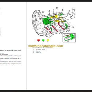 Volvo L330C LL BM Service Manual PDF