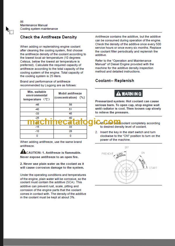 CLG418 III OPERATION MANUAL