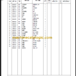 CLG922LC III PARTS CATALOG