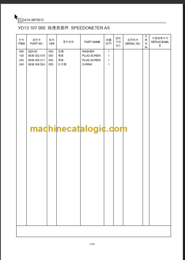 CLG414 PARTS MANUAL