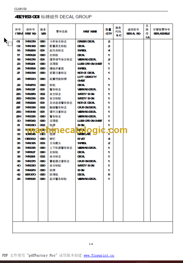 CLG 915D PARTS CATALOG