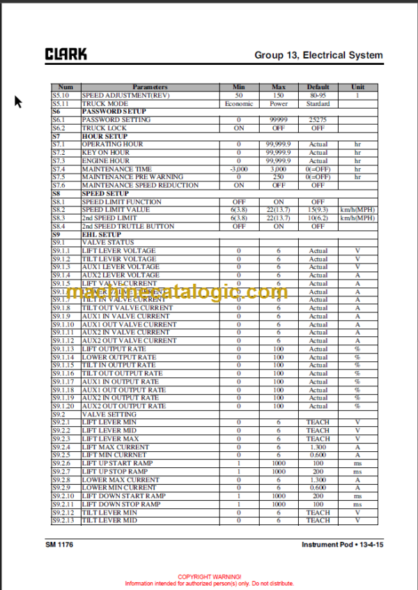 CLARK S20 25 30 35L G S20 25 30 32C L G SERVICE MANUAL