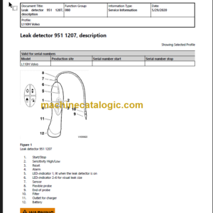 VOLVO L110H WHEEL LOADER SERVICE REPAIR MANUALVOLVO L110H WHEEL LOADER SERVICE REPAIR MANUAL