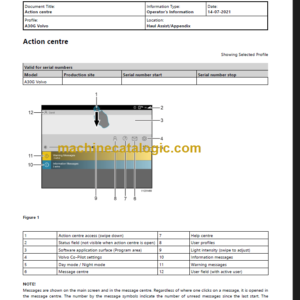 VOLVO A30G ARTICULATED HAULERS OPERATORS MANUAL