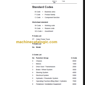 CLARK OP15X SERVICE MANUAL