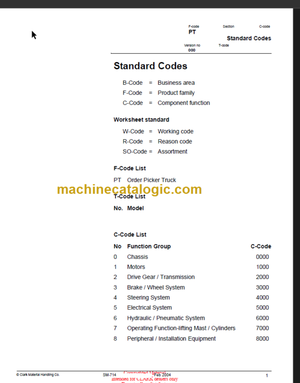 CLARK OP15X SERVICE MANUAL