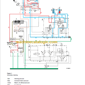 Volvo L110H Service Manual PDF