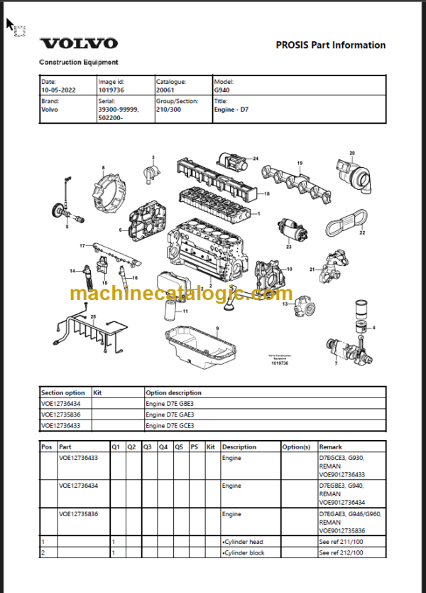 VOLVO G940 MOTOR GRADER PARTS MANUAL