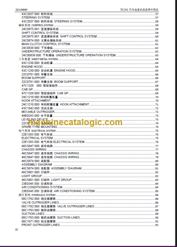 CLG TC250 CLG5321J CHASSIS PARTS CATALOG