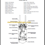 CLARK S20 25 30 35D SERVICE MANUAL