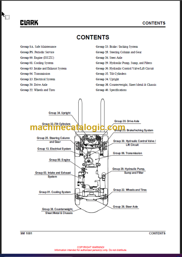 CLARK S20 25 30 35D SERVICE MANUAL