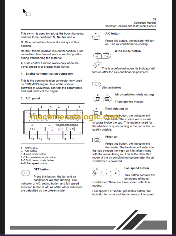 CLG2050H-E MAINTENANCE MANUAL