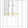 CLG 862 III PARTS MANUAL