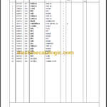 CLG 862 III PARTS MANUAL