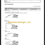 Volvo EC140B LC Excavator Service Manual