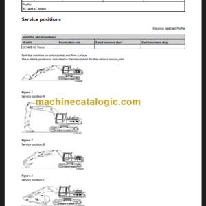 Volvo EC140B LC Excavator Service Manual