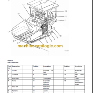 Volvo P7820C ABG Service Manual PDF